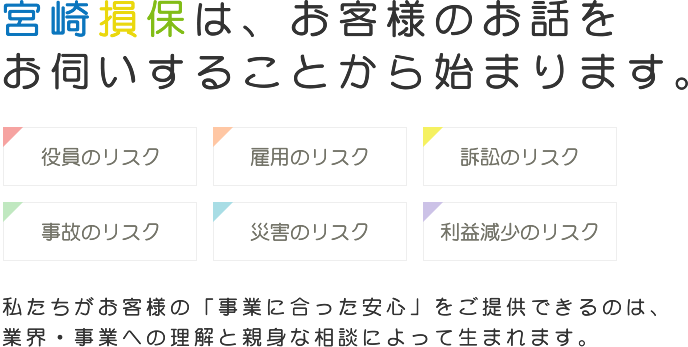 宮崎損保は、お客様のお話をお伺いすることから始まります